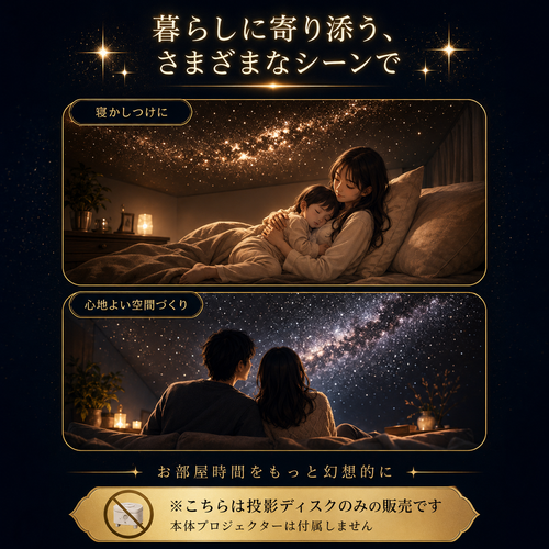 YumeHoshi™ 追加投影ディスクセット