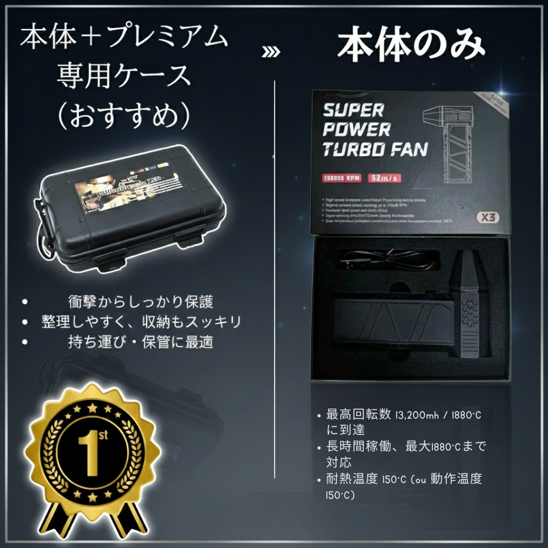 スーパーパワーターボファン：圧倒的な爆風で、毎日の「時短」革命を