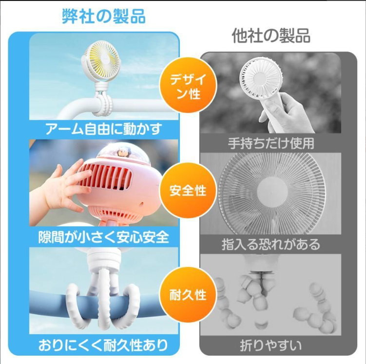 KuruFan™ くるファン