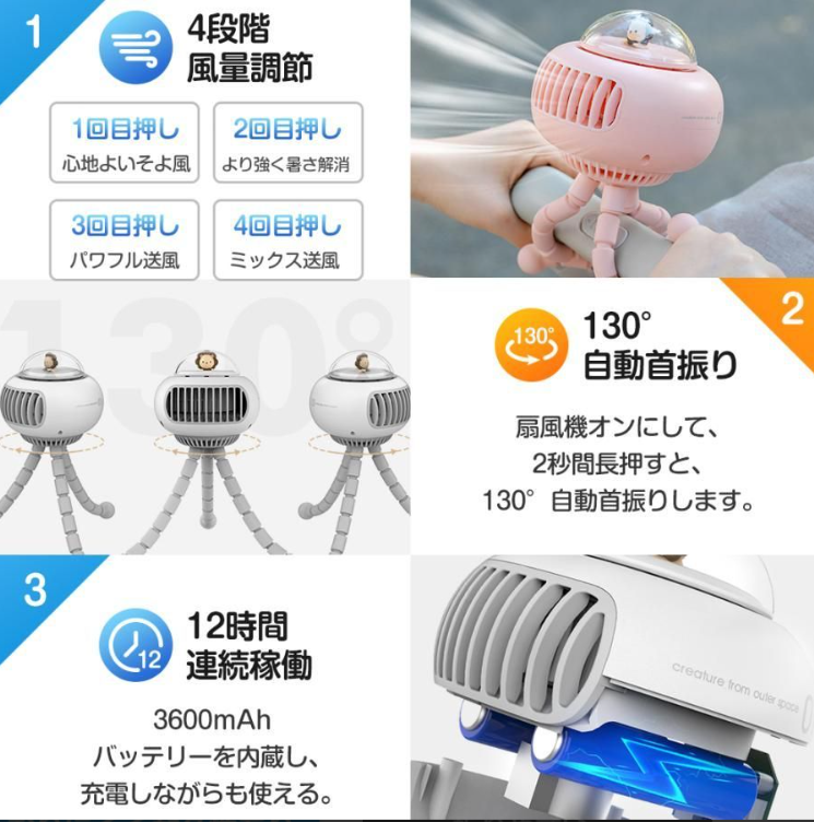KuruFan™ くるファン