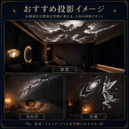 YumeHoshi™ 追加投影ディスクセット