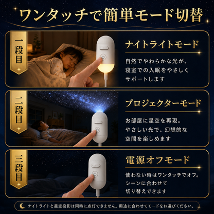 YumeHoshi™ 星空プロジェクター