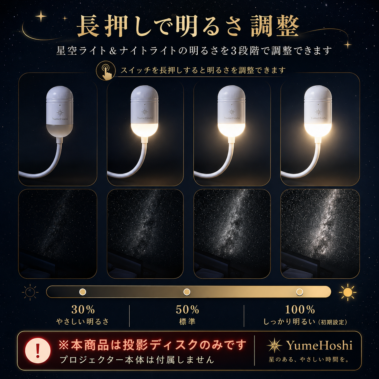 YumeHoshi™ 追加投影ディスクセット